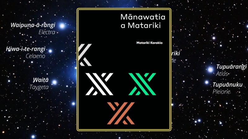 ‘Incredibly special’: Matariki booklet with karakia for each of the nine stars released online